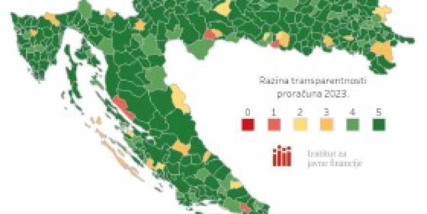 PRORAČUNSKA TRANSPARENTNOST Institut za javne financije - Grad Ivanec odlikaš osmu godinu zaredom